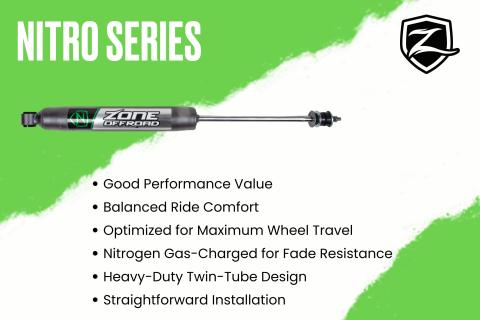 19-24 Ram Rebel/Off Road 1500 4WD 5 Inch Suspension Lift Kit (Standard Bore), 4 Inch Rear Lift, Coil Spring - Nitro Loaded Struts, Nitro Shocks Zone Offroad