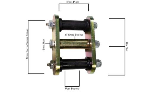 Rear Greaseable Shackles For 76-86 Jeep CJ-7Fishbone Offroad
