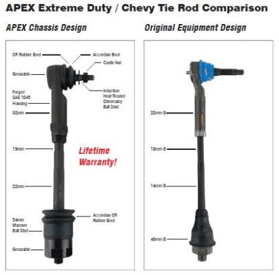 Apex Chassis Heavy Duty Tie Rod Assembly Fits: 11-20 Chevy Silverado/GMC Sierra 2500 HD /3500 HD  Includes: Left &amp; Right Inner &amp; Outer Tie Rod