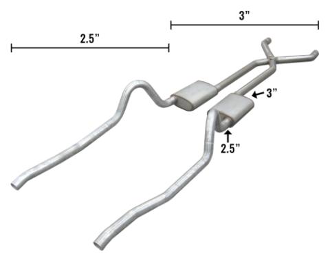 67-73 Mopar A-Body Hybrid 3-2.5 Inch Crossmenber Back W/ X-Pipe System Race Pro Muffler Pypes Exhaust
