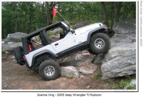 Jeep Wrangler 4.0 Inch Long Arm Lift Kit 1997-2006 TJ Clayton Off Road