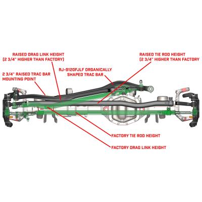 Currectlync Wrangler JK High Steer Kit For Ram Assist. Incl. Knuckles Drag Link Tie Rod Jeep JL/JT Trac Bar Trac Bar Reloc/Ram Mount Tie Rod Clamp RockJock 4x4