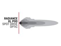 Radiance Plus Pod XL RGBW Pair RIGID Industries