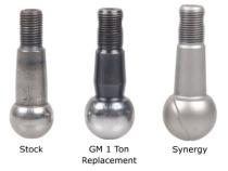 Jeep HD Tie Rod End Metal On Metal 7/8-18 LH Jeep TJ/LJ/XJ/ZJ Synergy MFG
