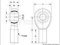 3/4 inch Rod End Kit Right hand 5/8 in Standard Artec Industries