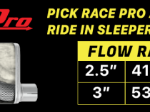 Crossmember Back w/H-Pipe Exhaust System 65-70 Mustang Split Rear Dual Exit 2.5 in Intermediate And Tail Pipe Race Pro Mufflers/Hardware Incl Tip Not Incl Pypes Exhaust