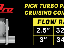 Ford Crossmember Back Exhaust For 65-76 F-100/F-150 Turbo Pro Muffler Pypes Exhaust