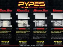 Crossmember Back w/H-Pipe Exhaust System 67-73 Mopar A-Body Split Rear Dual Exit 2.5 in Intermediate And Tail Pipe Violator Mufflers/Hardware Incl Tip Not Incl Pypes Exhaust