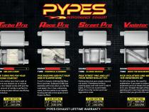 1966-71 Ford Fairlane 2.5 Inch H-Pipe Crossmember Back Quarter Panel Exit Exhaust Violator Mufflers Pypes Performance Exhaust