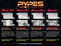 Crossmember Back w/X-Pipe Exhaust System 55-57 Tri-Five Chevy Split Rear Dual Exit 2.5 in Stainless Steel Intermediate And Tail Pipe Hardware Incl Muffler And Tip Not Incl 409 Stainless Steel Pypes Exhaust